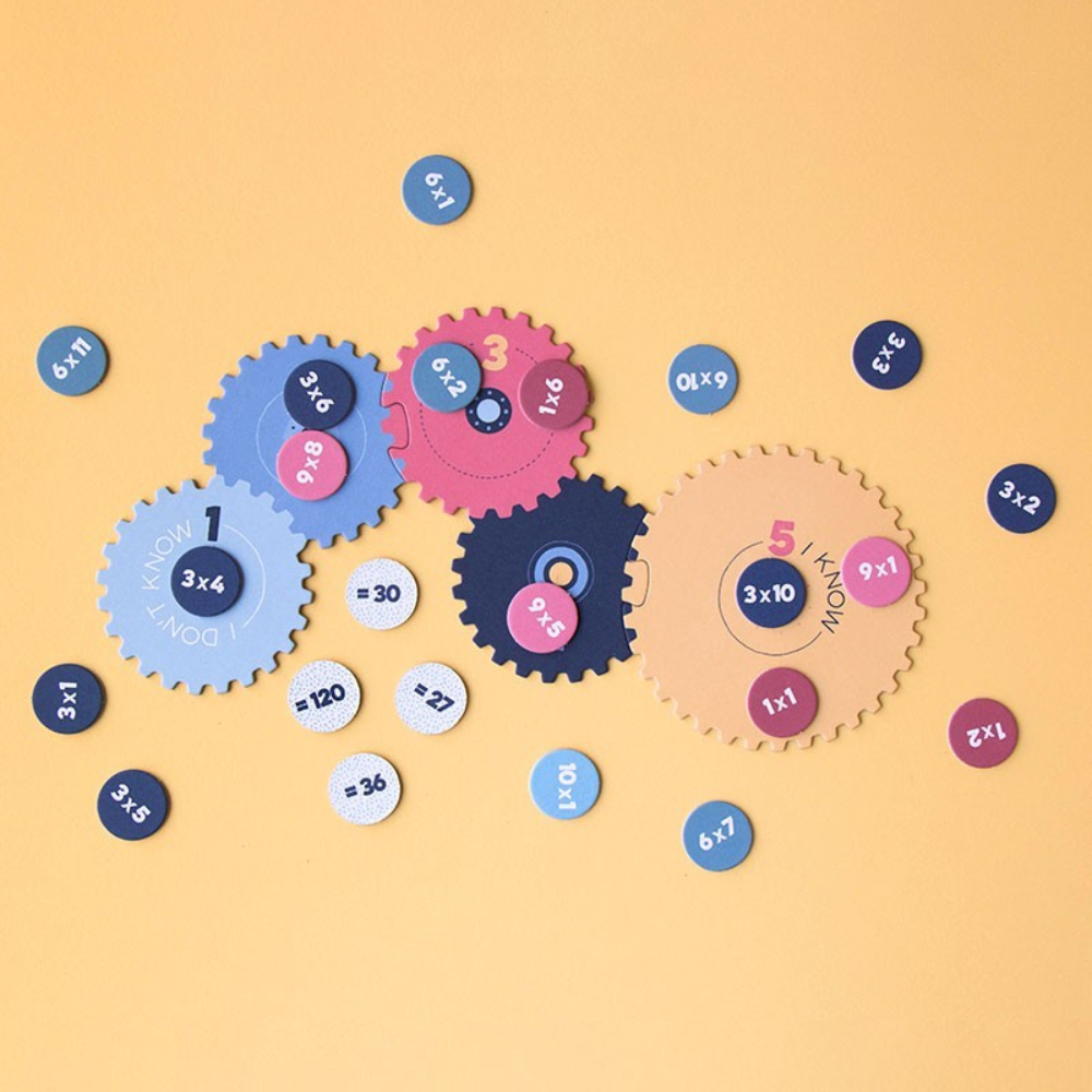 Learn&Fun - Multiplicaciones
