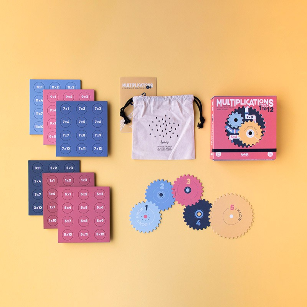 Learn&Fun - Multiplicaciones