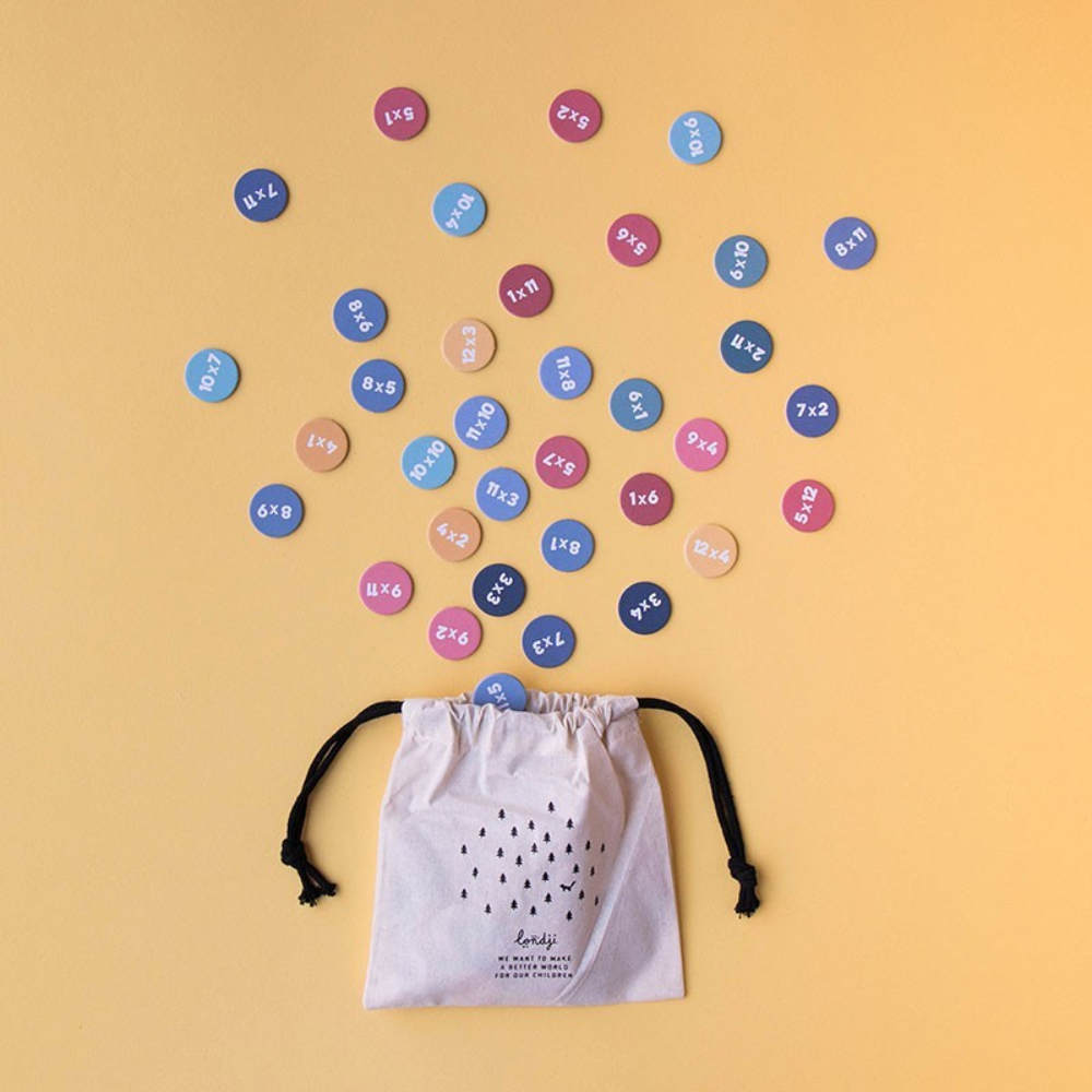 Learn&Fun - Multiplicaciones