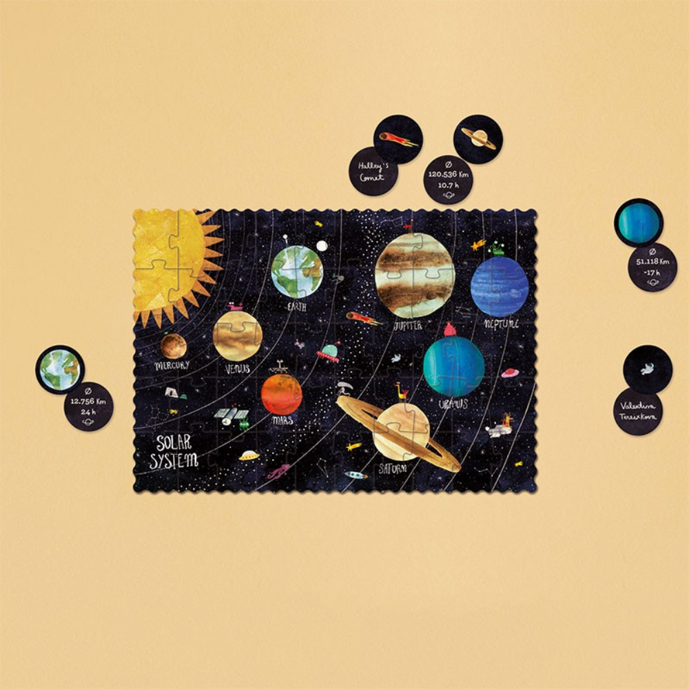Tiny Puzzle - Planetas